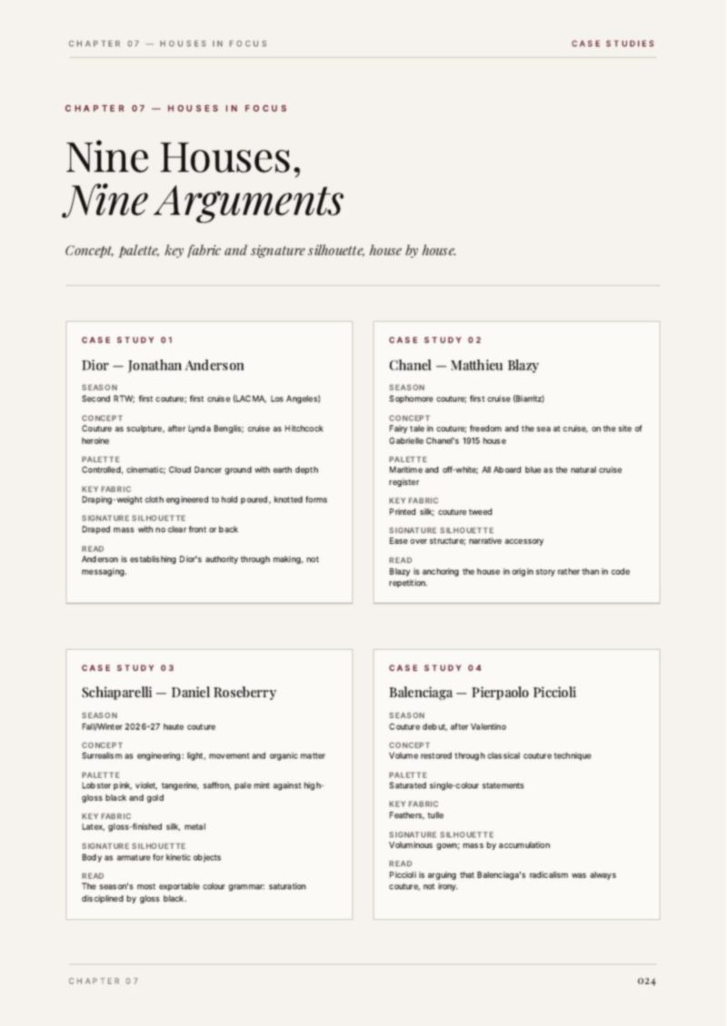 Interior page preview — Fashion House Case Study — The 2027 Fashion Trend Report